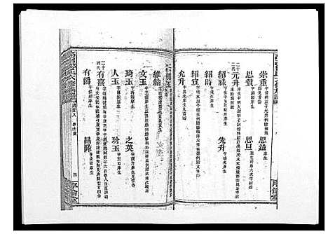 [邹]高召邹氏六修族谱_齿录41卷谱首10卷世系7卷 (湖南) 高召邹氏六修家谱_三.pdf