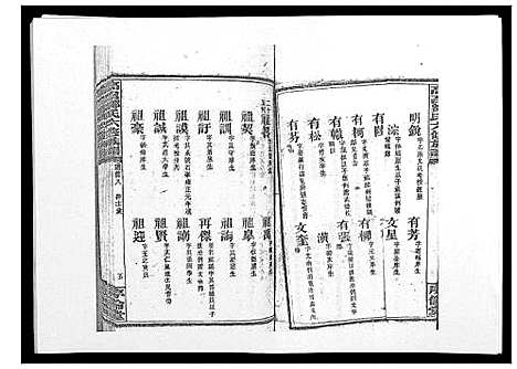 [邹]高召邹氏六修族谱_齿录41卷谱首10卷世系7卷 (湖南) 高召邹氏六修家谱_三.pdf