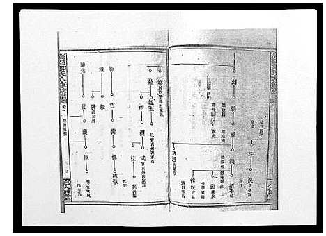 [邹]高召邹氏六修族谱_齿录41卷谱首10卷世系7卷 (湖南) 高召邹氏六修家谱_十二.pdf