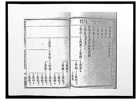 [邹]高召邹氏六修族谱_齿录41卷谱首10卷世系7卷 (湖南) 高召邹氏六修家谱_十四.pdf