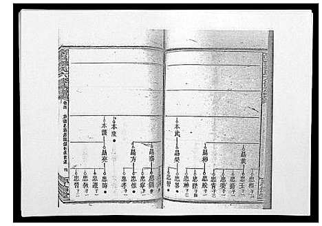 [邹]高召邹氏六修族谱_齿录41卷谱首10卷世系7卷 (湖南) 高召邹氏六修家谱_十五.pdf