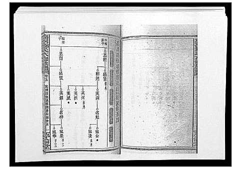 [邹]高召邹氏六修族谱_齿录41卷谱首10卷世系7卷 (湖南) 高召邹氏六修家谱_十六.pdf