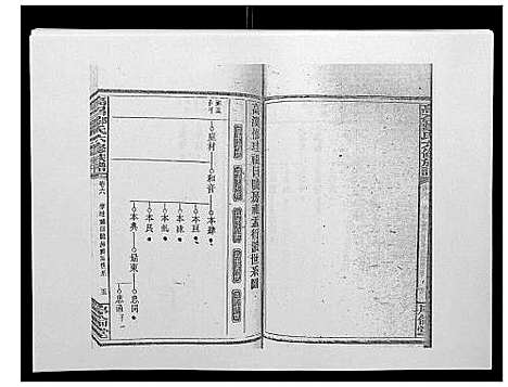 [邹]高召邹氏六修族谱_齿录41卷谱首10卷世系7卷 (湖南) 高召邹氏六修家谱_十七.pdf