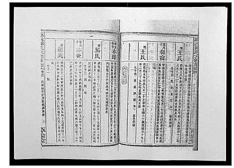 [邹]高召邹氏六修族谱_齿录41卷谱首10卷世系7卷 (湖南) 高召邹氏六修家谱_二十二.pdf