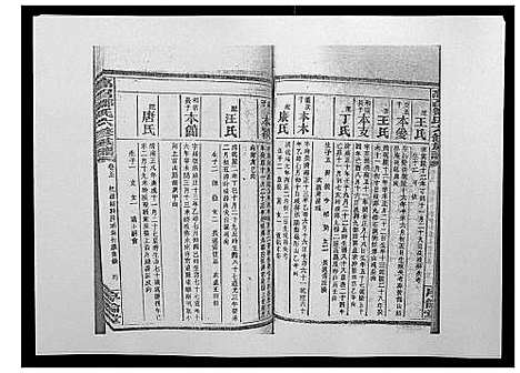 [邹]高召邹氏六修族谱_齿录41卷谱首10卷世系7卷 (湖南) 高召邹氏六修家谱_二十三.pdf