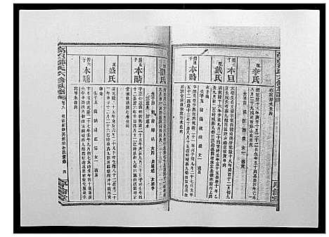 [邹]高召邹氏六修族谱_齿录41卷谱首10卷世系7卷 (湖南) 高召邹氏六修家谱_二十四.pdf