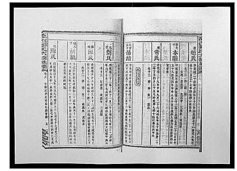 [邹]高召邹氏六修族谱_齿录41卷谱首10卷世系7卷 (湖南) 高召邹氏六修家谱_二十四.pdf