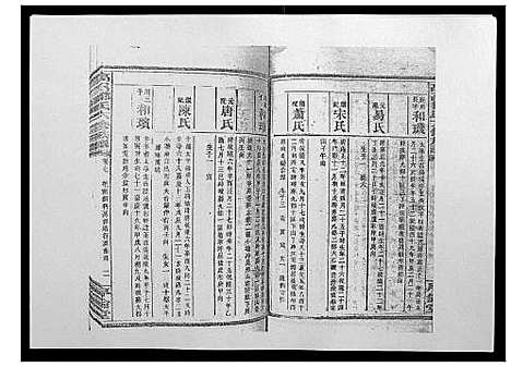 [邹]高召邹氏六修族谱_齿录41卷谱首10卷世系7卷 (湖南) 高召邹氏六修家谱_二十五.pdf