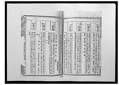 [邹]高召邹氏六修族谱_齿录41卷谱首10卷世系7卷 (湖南) 高召邹氏六修家谱_二十五.pdf