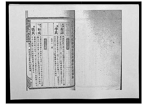 [邹]高召邹氏六修族谱_齿录41卷谱首10卷世系7卷 (湖南) 高召邹氏六修家谱_三十一.pdf