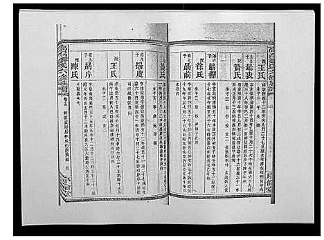 [邹]高召邹氏六修族谱_齿录41卷谱首10卷世系7卷 (湖南) 高召邹氏六修家谱_三十一.pdf