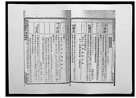 [邹]高召邹氏六修族谱_齿录41卷谱首10卷世系7卷 (湖南) 高召邹氏六修家谱_三十二.pdf