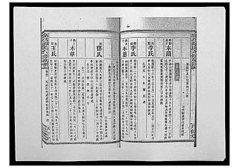 [邹]高召邹氏六修族谱_齿录41卷谱首10卷世系7卷 (湖南) 高召邹氏六修家谱_三十二.pdf