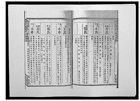 [邹]高召邹氏六修族谱_齿录41卷谱首10卷世系7卷 (湖南) 高召邹氏六修家谱_三十二.pdf