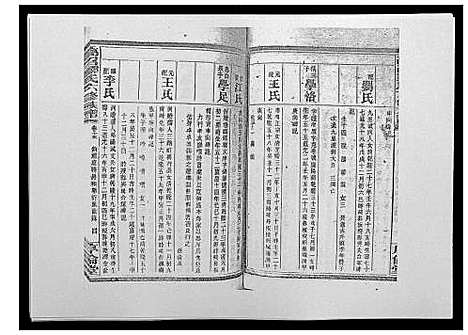 [邹]高召邹氏六修族谱_齿录41卷谱首10卷世系7卷 (湖南) 高召邹氏六修家谱_三十三.pdf