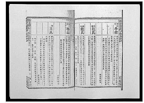 [邹]高召邹氏六修族谱_齿录41卷谱首10卷世系7卷 (湖南) 高召邹氏六修家谱_三十四.pdf