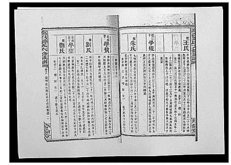 [邹]高召邹氏六修族谱_齿录41卷谱首10卷世系7卷 (湖南) 高召邹氏六修家谱_三十六.pdf