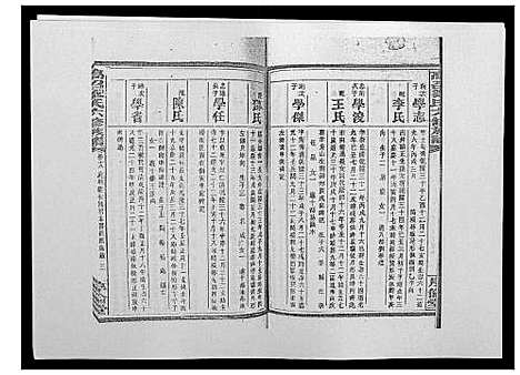 [邹]高召邹氏六修族谱_齿录41卷谱首10卷世系7卷 (湖南) 高召邹氏六修家谱_三十六.pdf