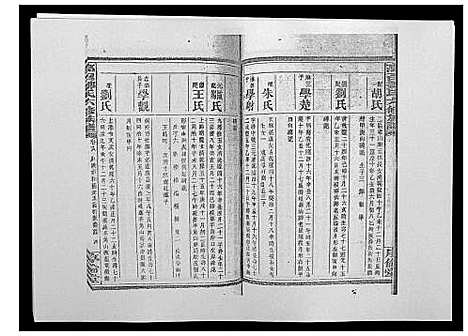 [邹]高召邹氏六修族谱_齿录41卷谱首10卷世系7卷 (湖南) 高召邹氏六修家谱_三十六.pdf