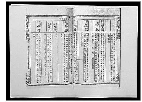 [邹]高召邹氏六修族谱_齿录41卷谱首10卷世系7卷 (湖南) 高召邹氏六修家谱_三十六.pdf