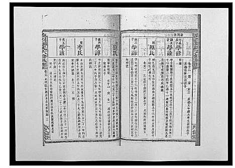 [邹]高召邹氏六修族谱_齿录41卷谱首10卷世系7卷 (湖南) 高召邹氏六修家谱_三十七.pdf