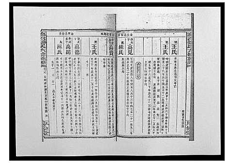 [邹]高召邹氏六修族谱_齿录41卷谱首10卷世系7卷 (湖南) 高召邹氏六修家谱_三十七.pdf