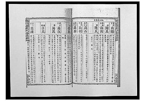 [邹]高召邹氏六修族谱_齿录41卷谱首10卷世系7卷 (湖南) 高召邹氏六修家谱_三十七.pdf