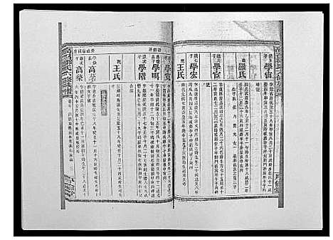 [邹]高召邹氏六修族谱_齿录41卷谱首10卷世系7卷 (湖南) 高召邹氏六修家谱_三十八.pdf