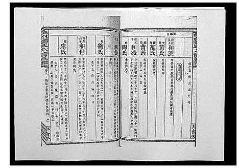 [邹]高召邹氏六修族谱_齿录41卷谱首10卷世系7卷 (湖南) 高召邹氏六修家谱_三十九.pdf