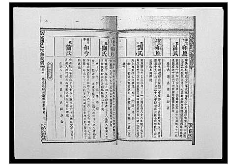 [邹]高召邹氏六修族谱_齿录41卷谱首10卷世系7卷 (湖南) 高召邹氏六修家谱_三十九.pdf