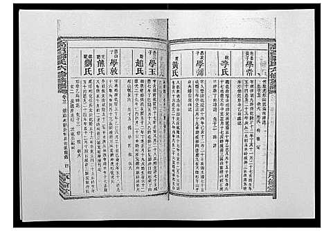 [邹]高召邹氏六修族谱_齿录41卷谱首10卷世系7卷 (湖南) 高召邹氏六修家谱_四十.pdf