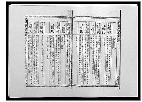 [邹]高召邹氏六修族谱_齿录41卷谱首10卷世系7卷 (湖南) 高召邹氏六修家谱_四十一.pdf