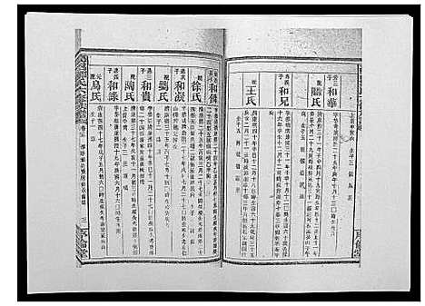 [邹]高召邹氏六修族谱_齿录41卷谱首10卷世系7卷 (湖南) 高召邹氏六修家谱_四十三.pdf