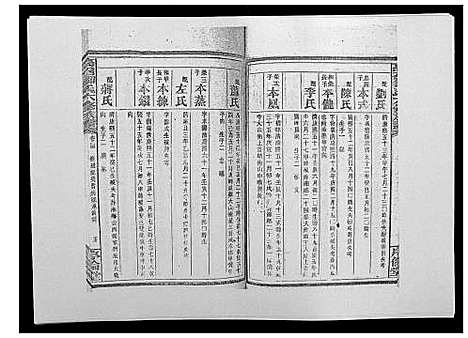 [邹]高召邹氏六修族谱_齿录41卷谱首10卷世系7卷 (湖南) 高召邹氏六修家谱_四十三.pdf