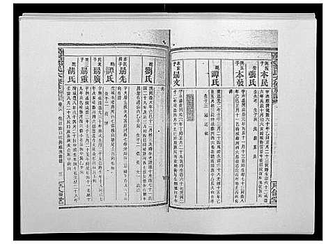 [邹]高召邹氏六修族谱_齿录41卷谱首10卷世系7卷 (湖南) 高召邹氏六修家谱_四十四.pdf