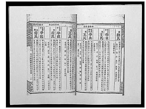 [邹]高召邹氏六修族谱_齿录41卷谱首10卷世系7卷 (湖南) 高召邹氏六修家谱_四十五.pdf