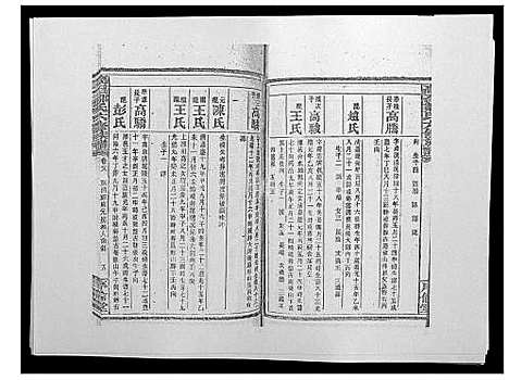 [邹]高召邹氏六修族谱_齿录41卷谱首10卷世系7卷 (湖南) 高召邹氏六修家谱_四十六.pdf