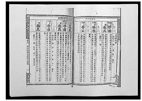 [邹]高召邹氏六修族谱_齿录41卷谱首10卷世系7卷 (湖南) 高召邹氏六修家谱_四十七.pdf