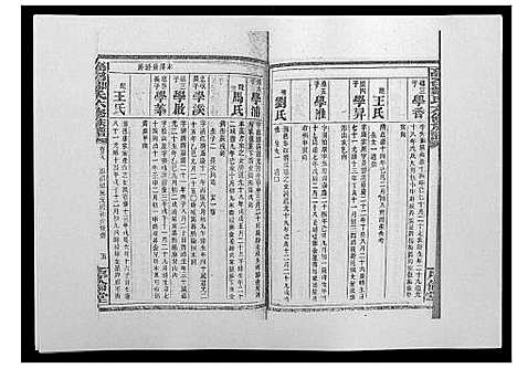 [邹]高召邹氏六修族谱_齿录41卷谱首10卷世系7卷 (湖南) 高召邹氏六修家谱_四十七.pdf