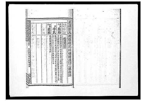 [邹]高召邹氏六修族谱_齿录41卷谱首10卷世系7卷 (湖南) 高召邹氏六修家谱_四十八.pdf