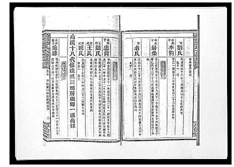 [邹]高召邹氏六修族谱_齿录41卷谱首10卷世系7卷 (湖南) 高召邹氏六修家谱_四十八.pdf