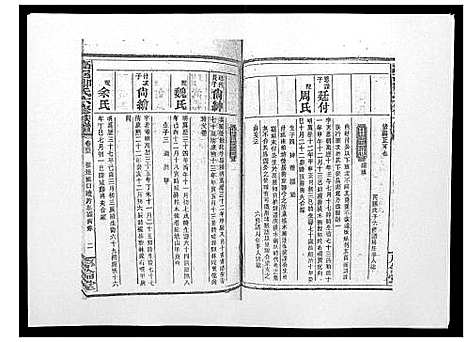 [邹]高召邹氏六修族谱_齿录41卷谱首10卷世系7卷 (湖南) 高召邹氏六修家谱_五十.pdf