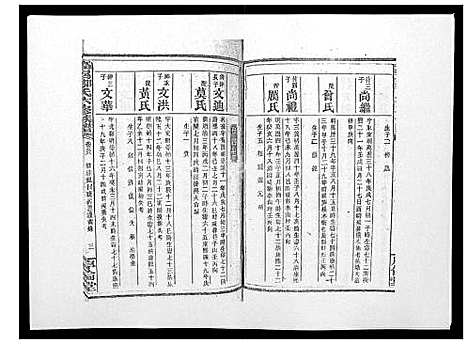 [邹]高召邹氏六修族谱_齿录41卷谱首10卷世系7卷 (湖南) 高召邹氏六修家谱_五十.pdf