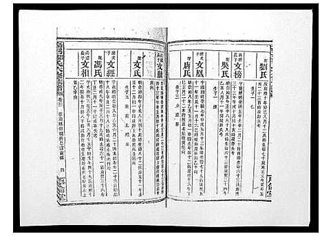 [邹]高召邹氏六修族谱_齿录41卷谱首10卷世系7卷 (湖南) 高召邹氏六修家谱_五十.pdf