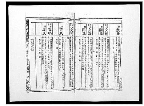 [邹]高召邹氏六修族谱_齿录41卷谱首10卷世系7卷 (湖南) 高召邹氏六修家谱_五十.pdf