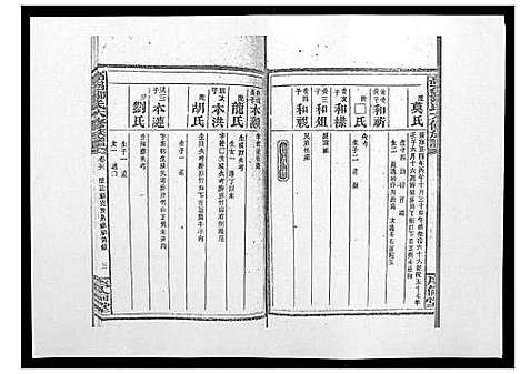 [邹]高召邹氏六修族谱_齿录41卷谱首10卷世系7卷 (湖南) 高召邹氏六修家谱_五十四.pdf