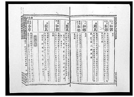 [邹]高召邹氏六修族谱_齿录41卷谱首10卷世系7卷 (湖南) 高召邹氏六修家谱_五十六.pdf