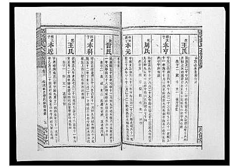 [邹]高召邹氏六修族谱_齿录41卷谱首10卷世系7卷 (湖南) 高召邹氏六修家谱_五十六.pdf