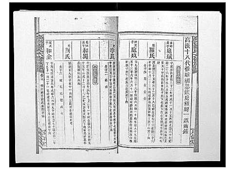 [邹]高召邹氏六修族谱_齿录41卷谱首10卷世系7卷 (湖南) 高召邹氏六修家谱_五十七.pdf