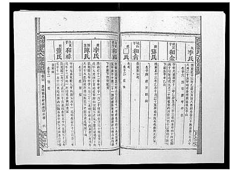 [邹]高召邹氏六修族谱_齿录41卷谱首10卷世系7卷 (湖南) 高召邹氏六修家谱_五十七.pdf